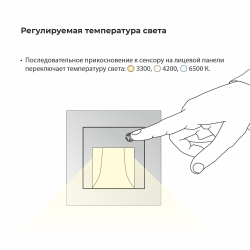 Встраиваемая LED подсветка с датчиком движения и изменяемой цветовой температурой (черный матовый) W1154608 фото 5