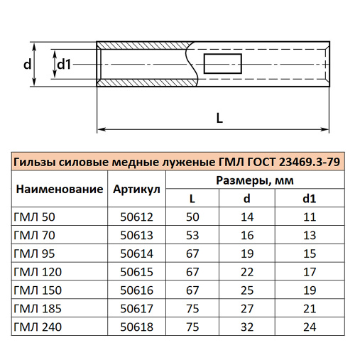 LD-GML-150-19 Гильза медная луженая ГМЛ 150-19  ГОСТ 23469.3-79 фото 6