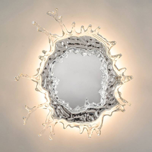 Зеркало 8658W/L clear фото 9