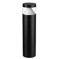 Ландшафтный светодиодный светильник Odeon Light Nature Hulk 7140/20GL