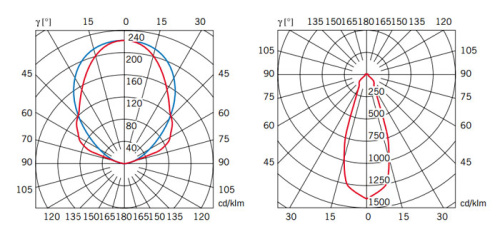 Настенный светильник D28D0302 фото 2
