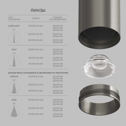 Линза ?35mm, угол рассеивания света 36° для светильников SHINE DK5741/DK2615, поликарбонат фото 3
