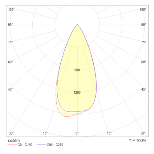 Встраиваемый светильник Technical DL040-L10CH4K фото 5