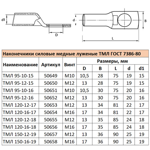 LD-TML-150-16-19 Наконечник медный луженый ТМЛ 150-16-19 ГОСТ 7386-80 фото 6