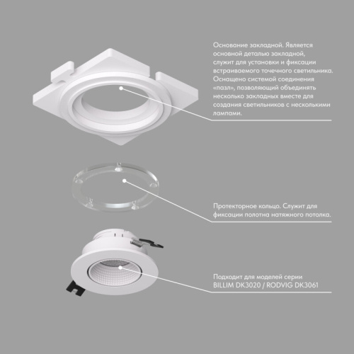 DK3020/61-SCB Закладная панель SCB для DK3020/61, ПВХ, акрил фото 3