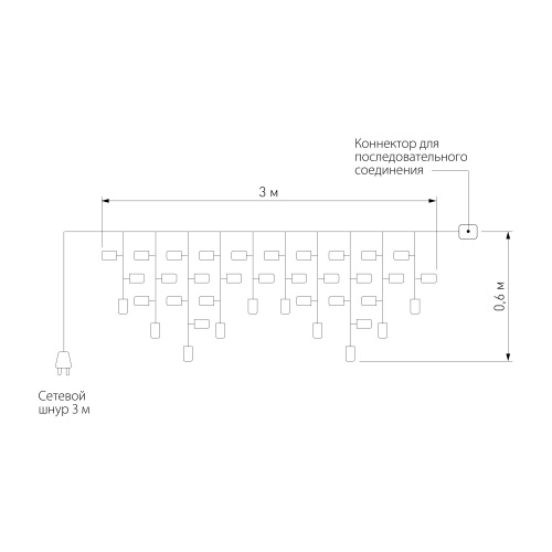 Новогодняя гирлянда бахрома белый с эффектом мерцания 3*0,6м IP65 100-101 белый с эффектом мерцания фото 13