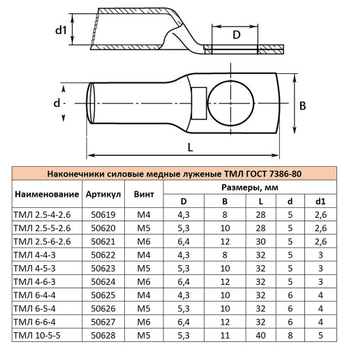 LD-TML-25-26 Наконечник медный луженый ТМЛ 2,5-4-2,6 ГОСТ 7386-80 фото 6