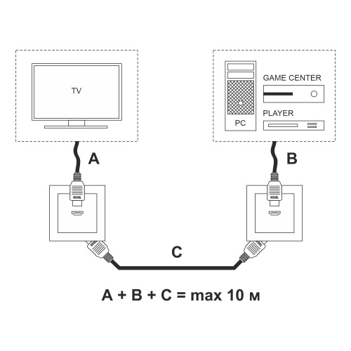 Розетка HDMI (белый) W1186001 фото 7