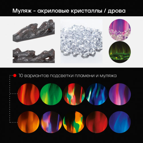 Электроочаг DIAMOND 84 фото 2