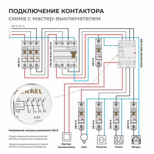 W943M63O/ Контактор модульный 63 A 4NO (3 мод.) W943M63O фото 2