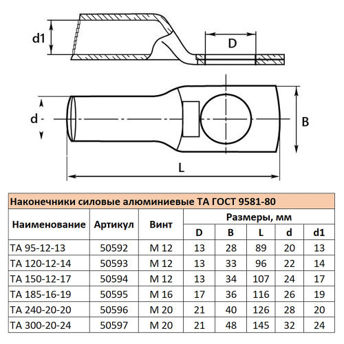 LD-TA-300-20-24 Наконечник алюминиевый ТА 300-20-24 ГОСТ 9581-80 фото 6