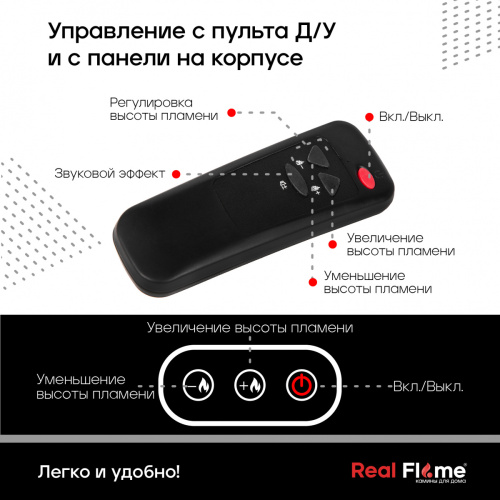 Электроочаг CASSETTE-SP 630 фото 2