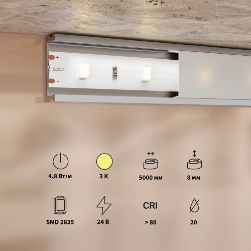 Светодиодная лента Led Strip 201165 фото 2