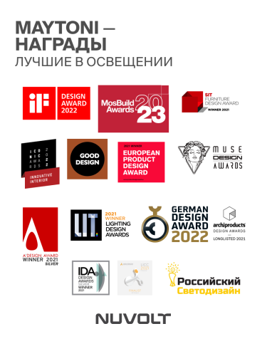 Встраиваемый светильник NUVOLT LDL-015W фото 8