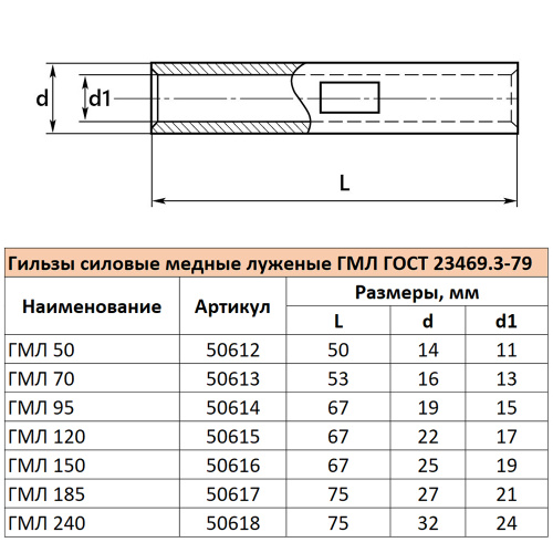 LD-GML-120-17 Гильза медная луженая ГМЛ 120-17  ГОСТ 23469.3-79 фото 3
