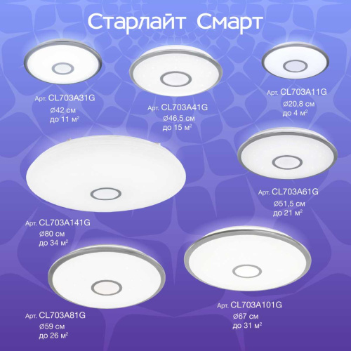 Потолочный светодиодный светильник Citilux Старлайт Смарт CL703A11G фото 8