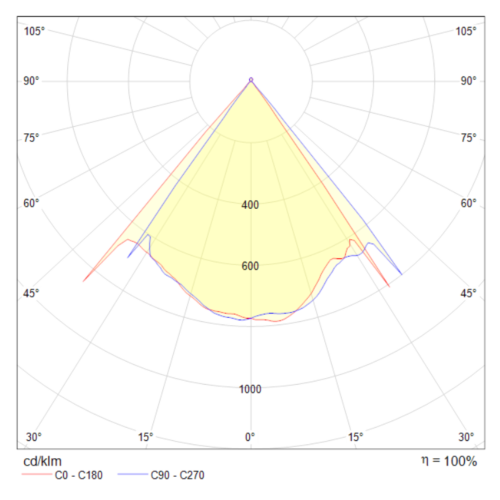 Потолочный светильник Technical MOD072CL-L8W3K фото 5