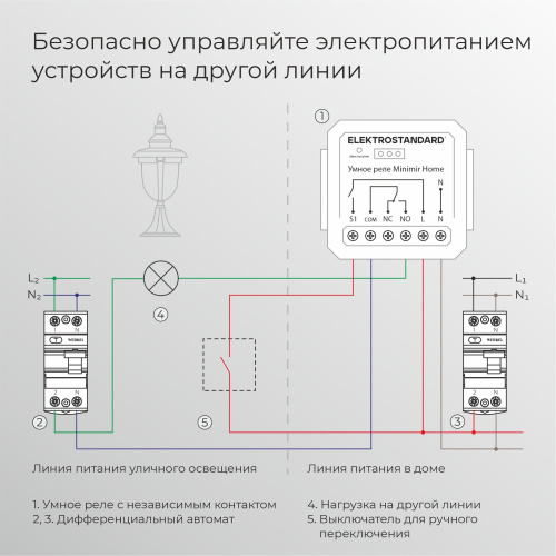Реле Умный дом с независимым контактом 76010/00 фото 5