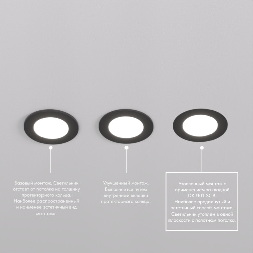 DK3101-SCB Закладная панель SCB для DK3101, ПВХ, акрил фото 3