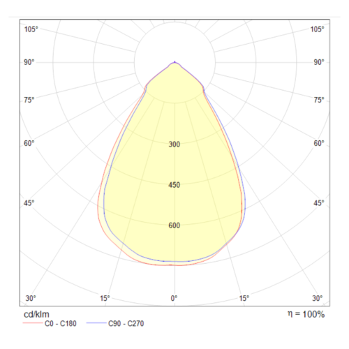 Встраиваемый светильник Technical DL039-L15W3K фото 2